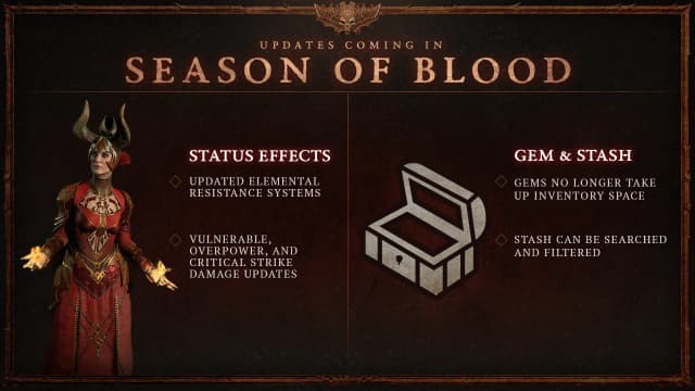 Diablo 4 sezon 2 kim grac: Odkryj nowe postacie i ich moce
